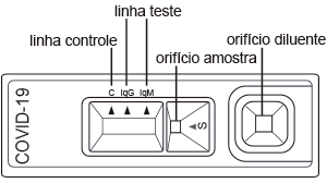 Cassete Indicação de Leitura